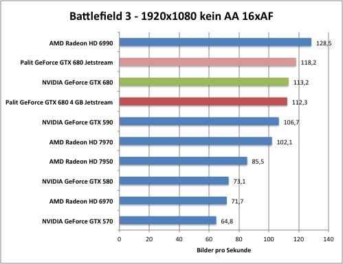 bf1