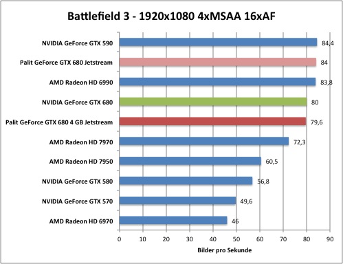bf1