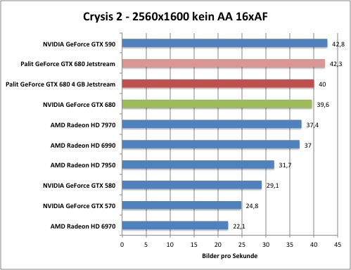 crysis2-1