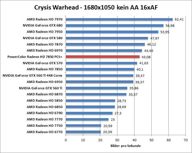 crysis-1680