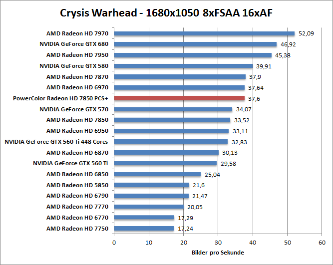 crysis-1680