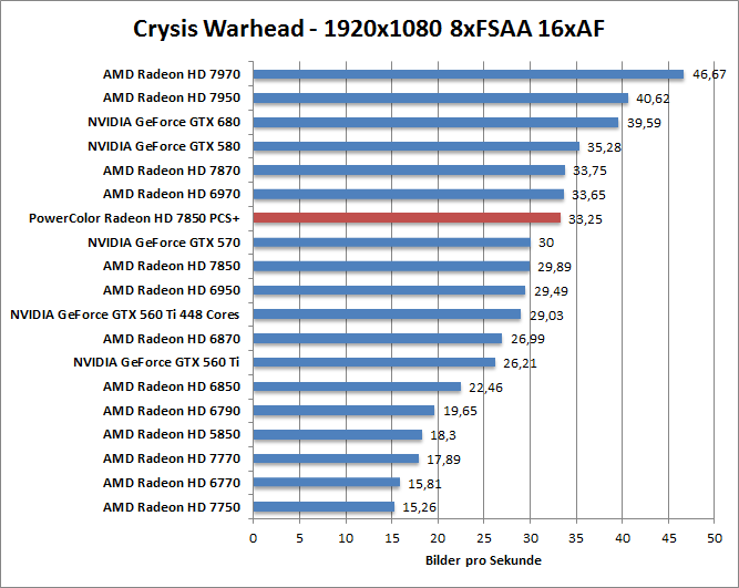 crysis-1680