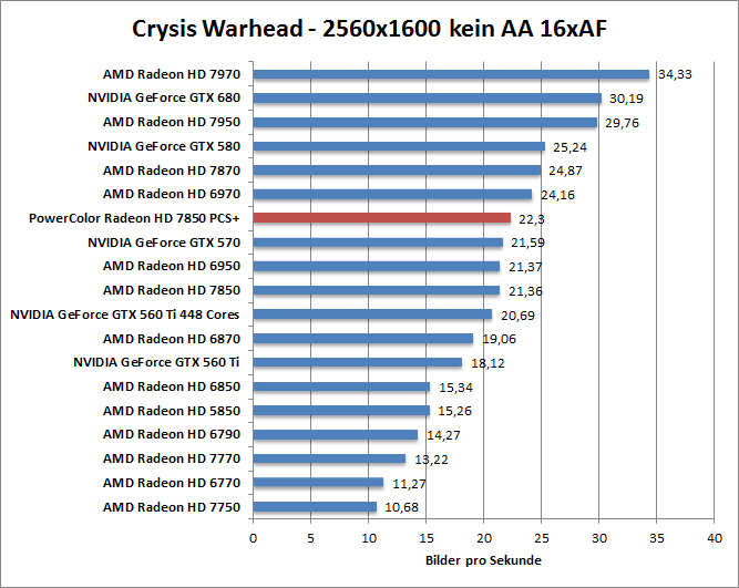 crysis-1680