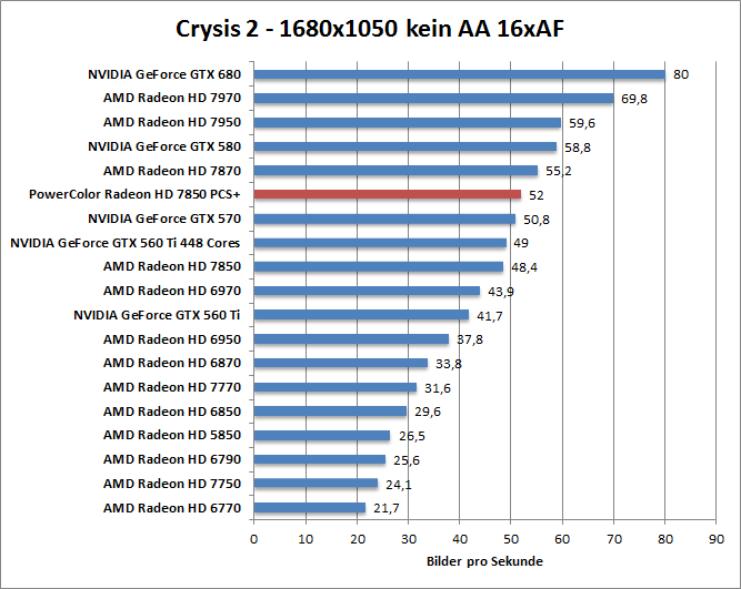 crysis2-1680