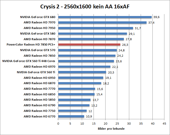 crysis2-1680