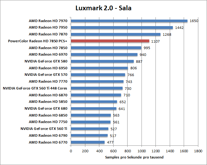 luxmark