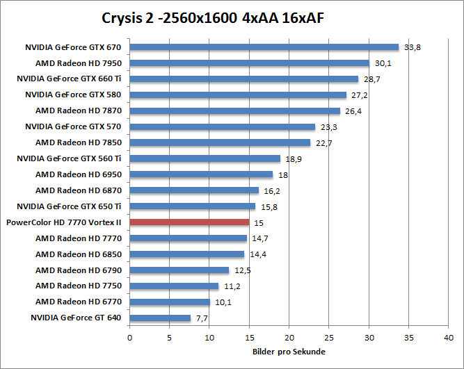 crysis2-1680