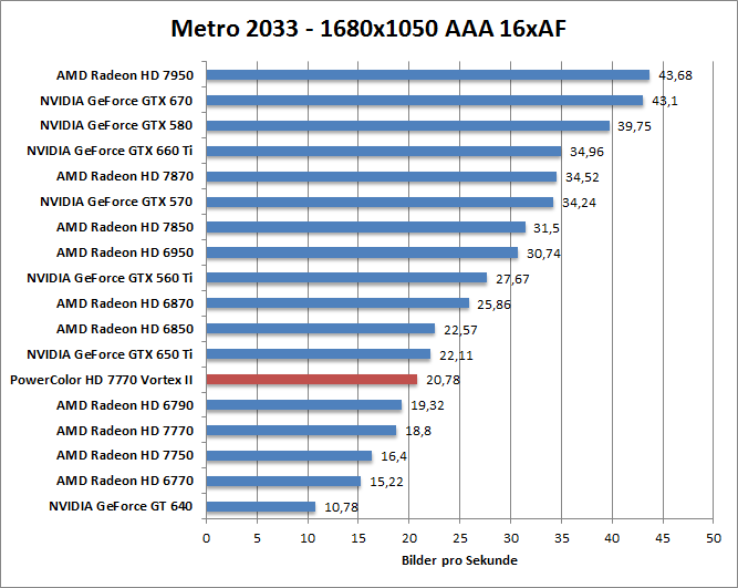 metro-1680