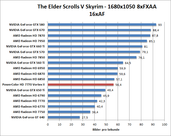 skyrim-1680