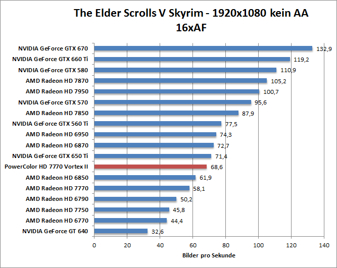 skyrim-1680