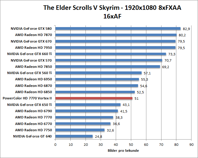 skyrim-1680