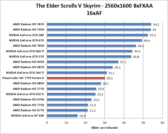 skyrim-1680