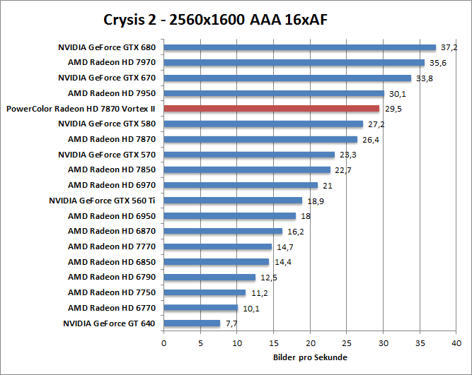 crysis2-1680