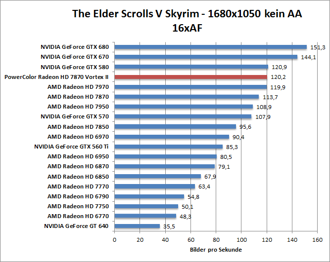skyrim-1680