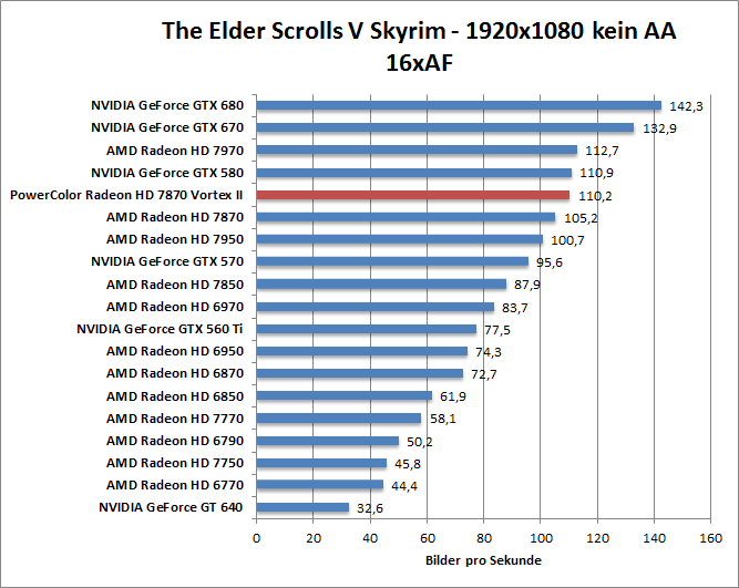 skyrim-1680