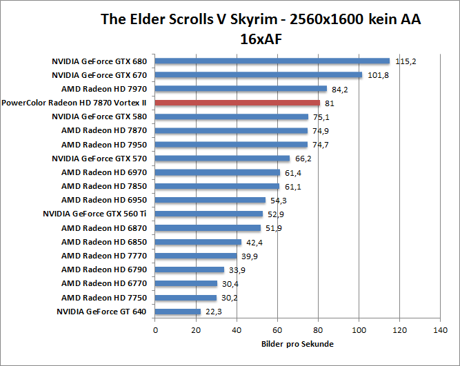 skyrim-1680