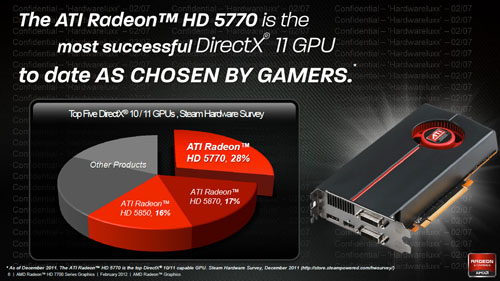 7700-pres-3-rs