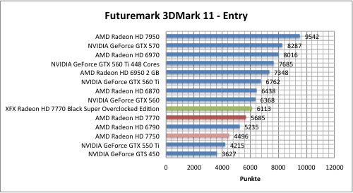 3dmark1