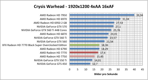 crysis1