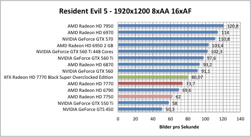 resi1