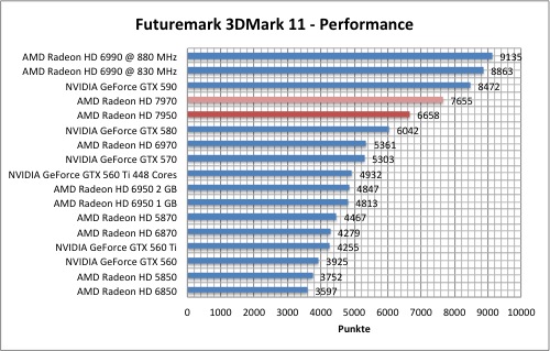 3dmark2.jpg