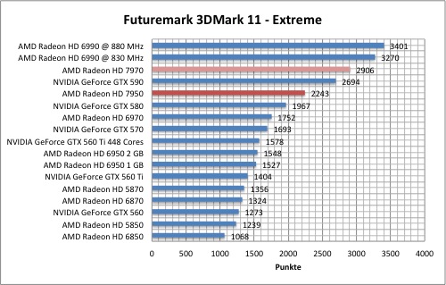 3dmark3.jpg