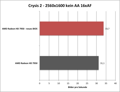 crysis2-1