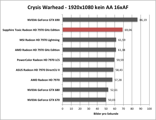 crysis1-1