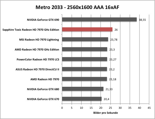 metro1