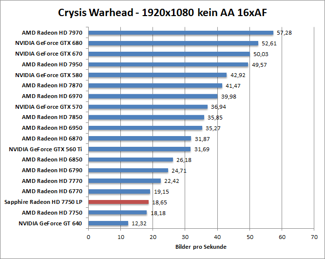 crysis-1680