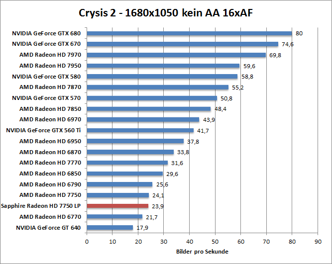 crysis2-1680