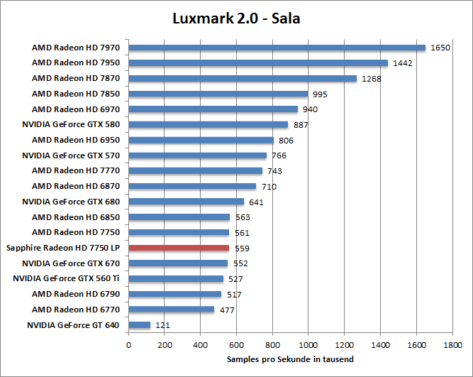 luxmark