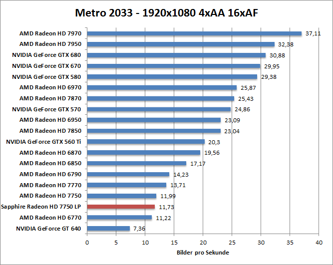 metro-1680