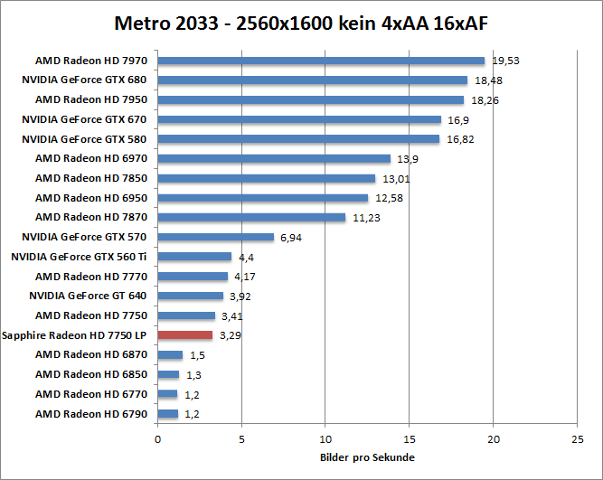 metro-1680