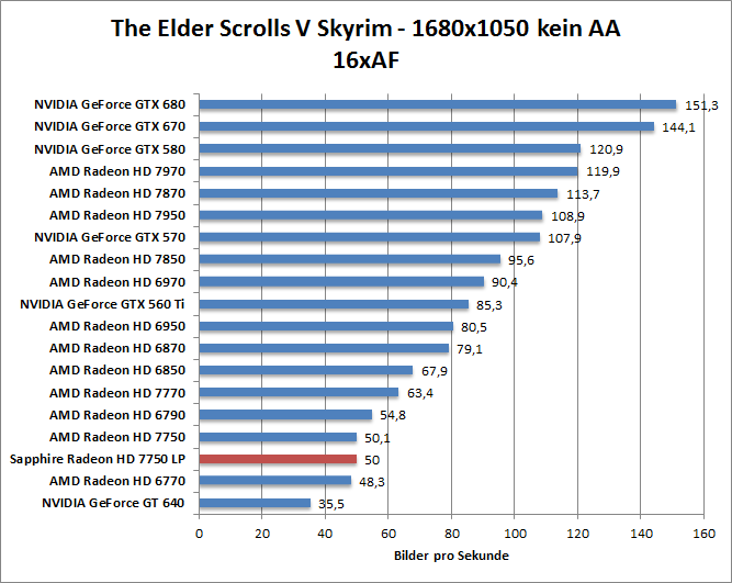 skyrim-1680