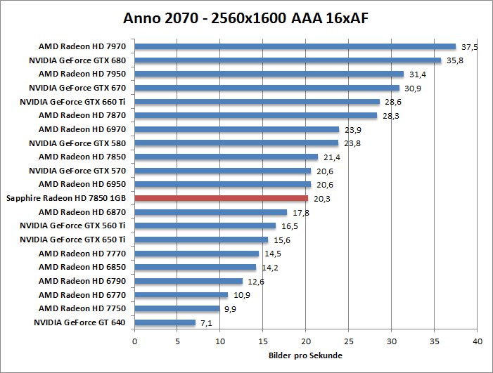 anno-1680