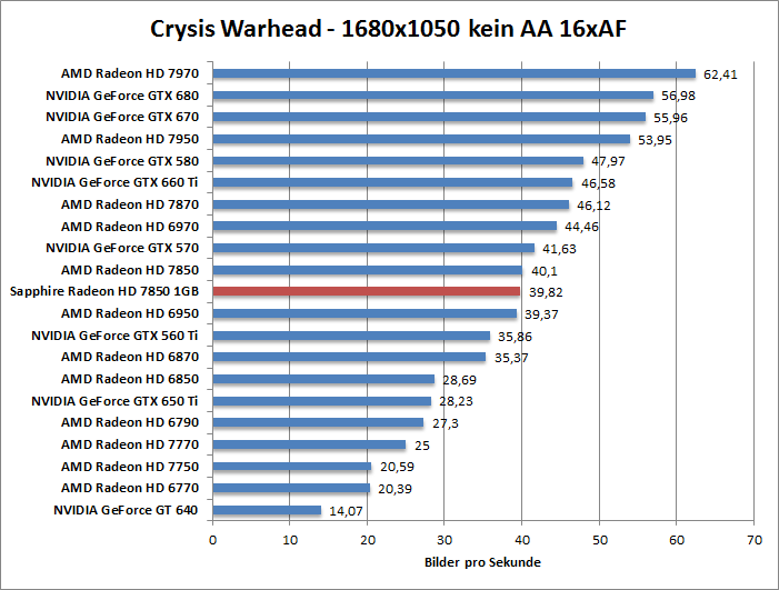 crysis-1680