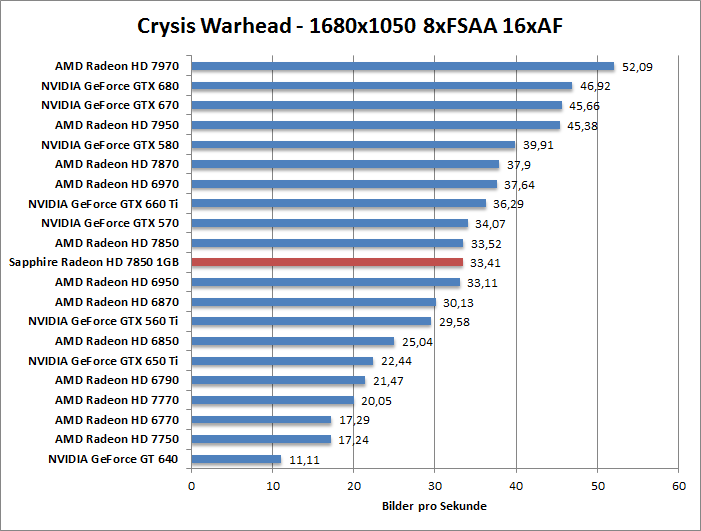 crysis-1680