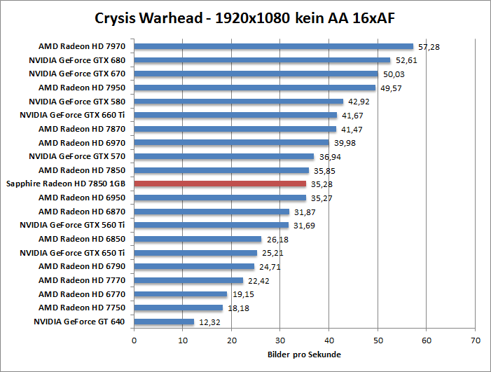 crysis-1680