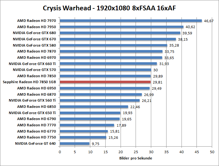 crysis-1680