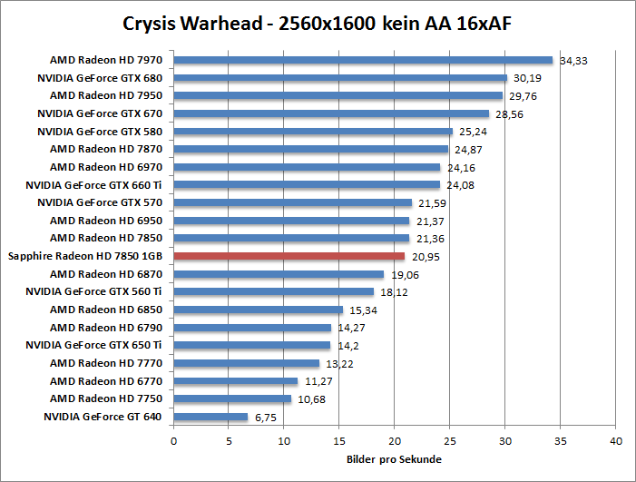 crysis-1680