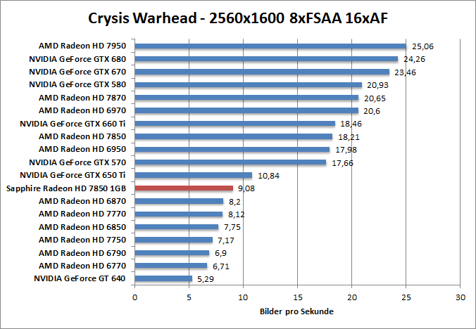 crysis-1680