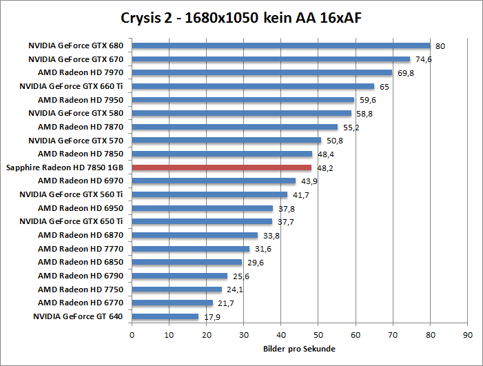 crysis2-1680