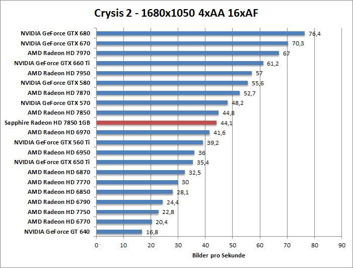 crysis2-1680