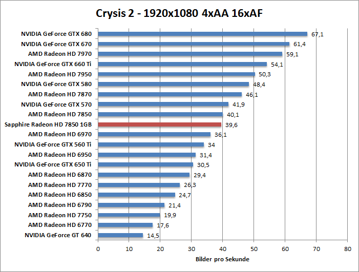 crysis2-1680