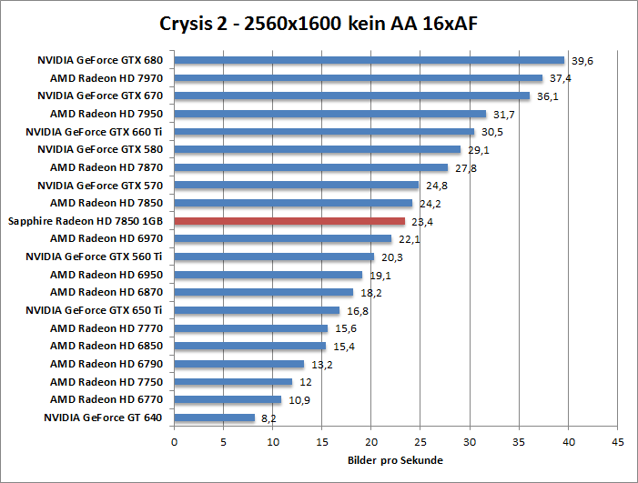 crysis2-1680