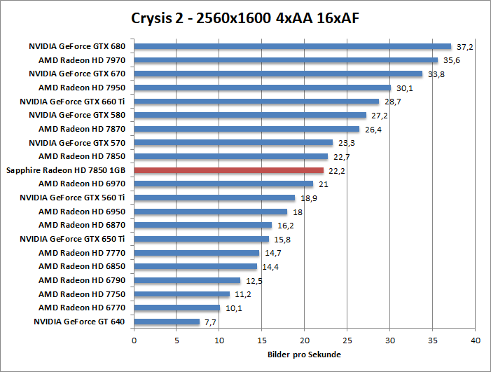 crysis2-1680