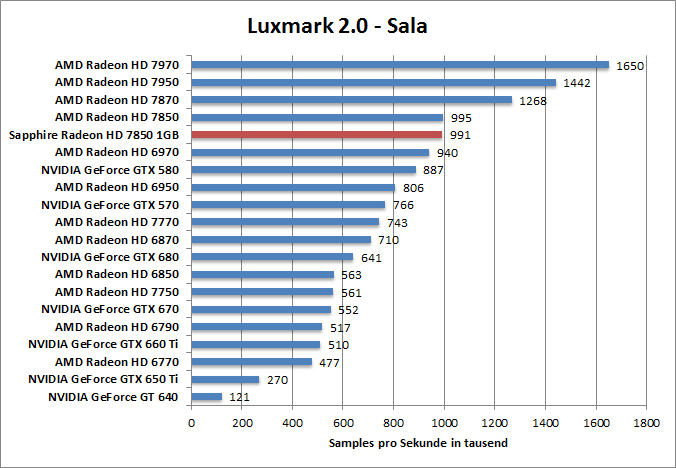 luxmark