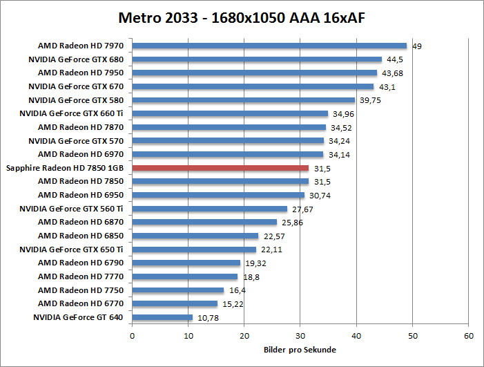 metro-1680