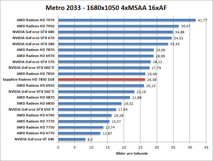 metro-1680